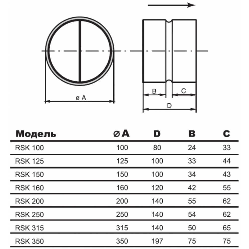 Обратный клапан для круглых каналов Airone RSK 150
